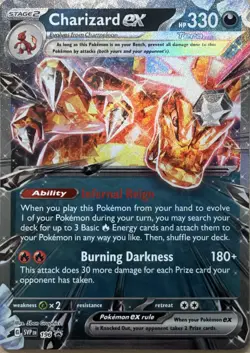 Charizard ex Holo Promo SV: Scarlet & Violet Promo Cards 196 NM - Image 1