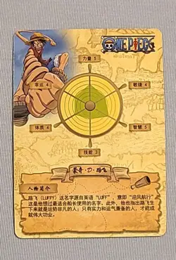 Monkey D Luffy One Piece Anime Cards Collectors CCG HZ01028 - Image 2