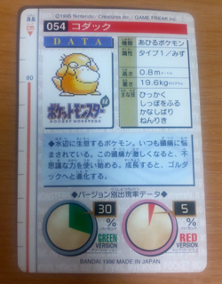 Pokemon Card Japanese Carddass Psyduck 1995 vintage from Japan - Image 4