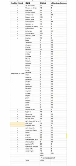 Pokemon- TCG Trading Cards Vintage Lot Of 64 Cards As Shown In List - Image 2