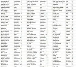 MTG Ice Age Complete Set +++, over 1200 cards total. Unplayed condition. - Image 2