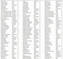 MTG Ice Age Complete Set +++, over 1200 cards total. Unplayed condition. - Image 3