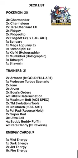 Tera Charizard Ex & Mega Lopunny Ex - Pokemon TCG Meta Decks - OutTheBoxTCG - Image 2