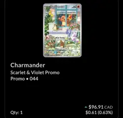 Pokemon TCG - Charmander Illustration Rare - SV: ETB Promo SVP 044 - NEW - Image 4
