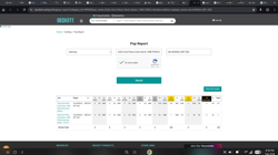 2025 One Piece EB03 English #061 Uta Manga Alternate Art BECKETT 9.5 - Image 5