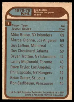 1979-80 O-Pee-Chee Mike Bossy/Marcel Dionne/Guy Lafleur New York Islanders/Los - Image 2