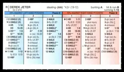 Strat-O-Matic 2OOOs Diamond Gems - 2009 NEW YORK YANKEES 103 Wins World Series - Image 2