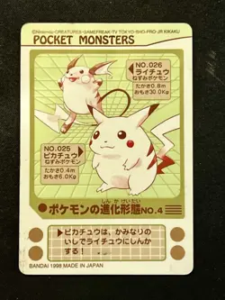 Pikachu Raichu No. 4 MP Pokemon Sealdass Sticker Prism Holo 1997 Japanese - Image 5