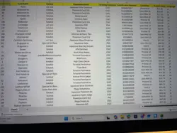 Pokemon Graded Card Lot of 60 slabs - Image 3