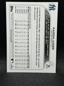 2022 Topps Series 1 - Aaron Judge #99 Vertical, Batting. 26-119 - Image 2