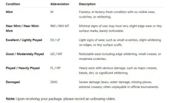 Portgas D. Ace (Parallel) OP03-001 L Mighty Enemies -ONE PIECE Card Game Chinese - Image 4