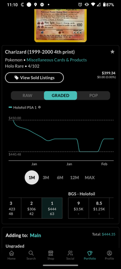 PSA 1 PR 1999 Base Set Charizard 4/102 Holo Foil Pokemon WOTC Unlimited - Image 2