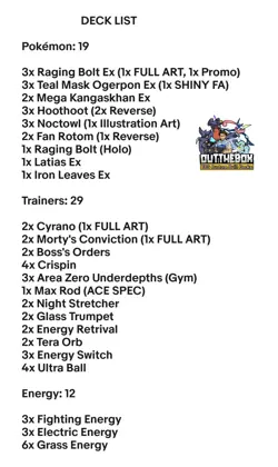 Raging Bolt Ex & Ogerpon - Pokemon TCG - OutTheBoxTCG Meta & Standard Decks - Image 2