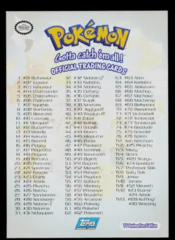 Pokemon Card - Pokemon Checklist Topps TV Animation Edition Blue Logo - Image 2