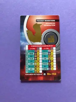 Pokemon Pocket Monsters Advanced Generation 2003 No.162 Furret Japanese F/S - Image 5