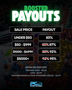 Bayou 1993 Magic: The Gathering Unlimited (B) - Image 3