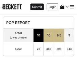 Mega Charizard X EX 125/094 Phantasmal Flames SIR Holo Beckett 9.5 Pokemon BGS - Image 5