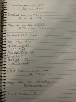 Pokemon Bulk Mixed English and Japanese Cards 1 700 Cards + holo & reverse holo￼ - Image 2