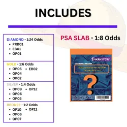 One Piece TCG English Booster Pack Bundle – (5 Pack English) - Perfect for On... - Image 4