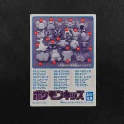 NM Pokemon Card Nidoking 8 Bandai 1997 Pokemon Kid's Mini Japanese F7253 - Image 3