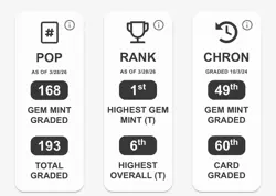 TAG 10 HIGHEST GEM GRADE Chansey 015/032 TCG Classic Collection Holo JP Pokemon - Image 3