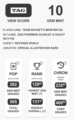 2025 POKEMON DRI SPECIAL ILLUSTRATION RARE #231 TEAM ROCKET'S MEWTWO EX TAG 10 - Image 5