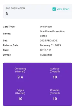 One Piece Monkey D Luffy OP10-111 Learn Together Set Sail Event Promo AGS 10 - Image 3