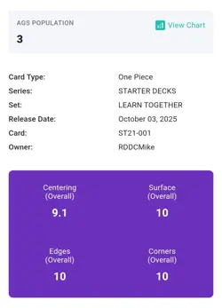 One Piece English Monkey D Luffy Leader Learn Together Deck AGS 10 - Image 3