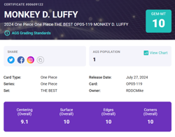 One Piece English Monkey D. Luffy SEC Rare One Piece THE BEST OP05-119 AGS 10 - Image 3