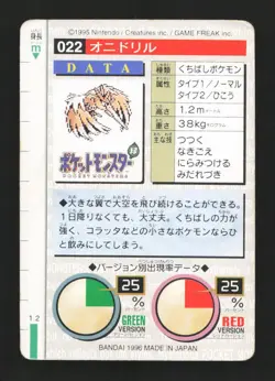 Fearow No. 022 Carddass Green Monsters Collection 1996 Pokemon Japanese - Image 2