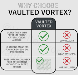 2PCS Pokemon ETB Elite Trainer Box Premium Display Case *VISUAL DEFECT DISCOUNT* - Image 5