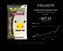 Pokemon Celebrations Booster Pack 4 Cards Pokemon TCG - Image 2