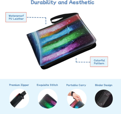 Premium 400 Pockets Trading Card Binder,4 Pocket Cards Collect Albums Book Holde - Image 3