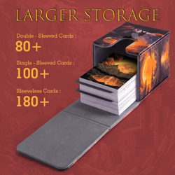 Deck Box for YGO Cards - 2 Dividers, Card Storage Box Holds 100+ Single Sleeved - Image 4