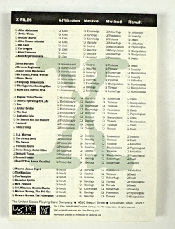 X-Files CCG 60-Card 1996 Starter Deck Lot of 6 Sealed + Box + Checklist - Image 5