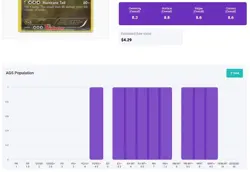 Pokemon Black & White Dragon Vault Dragonite 5/20 AGS NM-MT+ 8.5 Holo Rare 2012 - Image 3