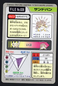 1997 Pokemon Sandslash No. 028 Bandai Carddass Series 3-4 Japanese MP - Image 2