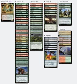 MTG Commander Deck - Itzquinth Dino Tribal Gruul RG EDH 100 Cards Ready to Play - Image 3