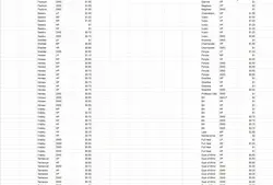 Vintage Pokemon Bulk Card Lot 1300+ Cards Base Set Unlimited - E Series $1000+ - Image 5