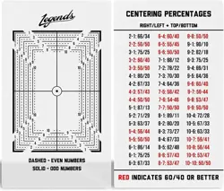 Legends Card Centering Tool (For Pokemon and Trading Cards) - Image 2