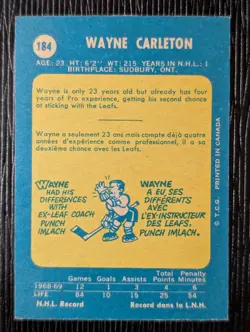 1969-70 OPC #184 Wayne Carleton - Toronto Maple Leafs - Image 2