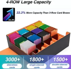 Ultra-Capacity Card Storage Box with 4 Rows & Colorful Dividers for 3000 Cards - Image 4