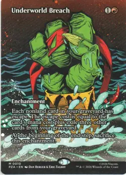 MTG: TMNT Source Material: Borderless Underworld Breach: LP Condition - Image 1