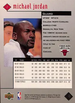 MICHAEL JORDAN CHICAGO BULLS HOF #7 SP 1991-92 UD BLACK DIAMOND BASKETBALL NM - Image 2