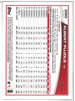 2013 Topps Black Albert Pujols #350 SN# 24/62 Angels Cardinals HOF - Image 2