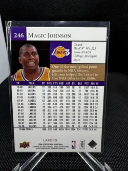 Magic Johnson 2009-10 Upper Deck Immortals NBA card #246 Lakers - Image 2