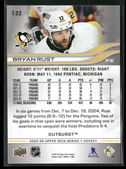 2025-26 Upper Deck Series 1 - Bryan Rust #132 Silver Outburst - Image 2