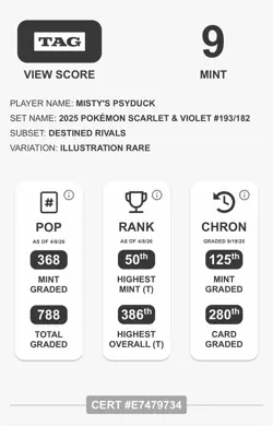 Misty’s Psyduck 193/182 TAG 9 Mint | Destined Rivals IR | Pokemon SV 2025 - Image 3