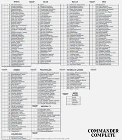 Edge of Eternities EOE Complete Factory Sealed Full Set MTG Magic (PRESALE) - Image 2