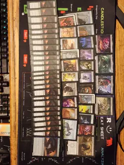 MTG Combo Rats Tribal Commander Deck. Magic The Gather Rat Coloney Tribal. - Image 1